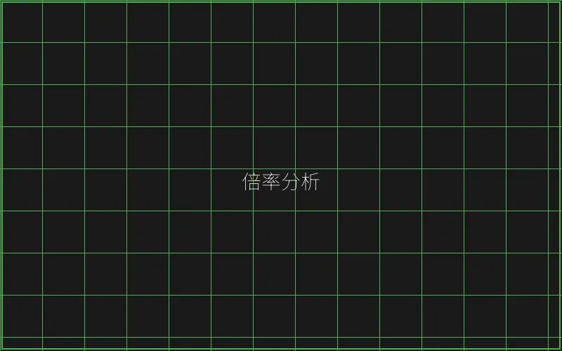 炸金花倍率收益数据 - 真人百家乐